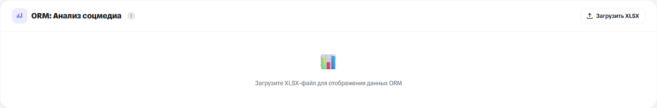 ORM: Анализ соцмедиа — пустое состояние
